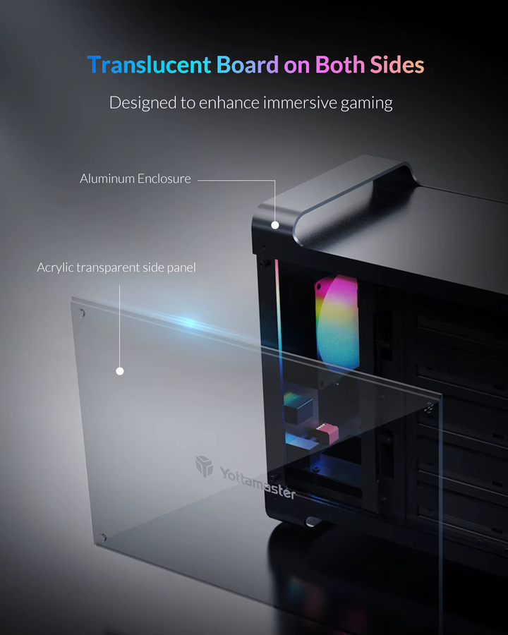 Yottamaster DF4 4-Bay RAID Externes Festplattengehäuse für 2,5-Zoll und 3,5-Zoll SATA SSDs mit 80-mm-RGB-Silent-Lüfter und bis zu 64 TB Kapazität - Bild 2