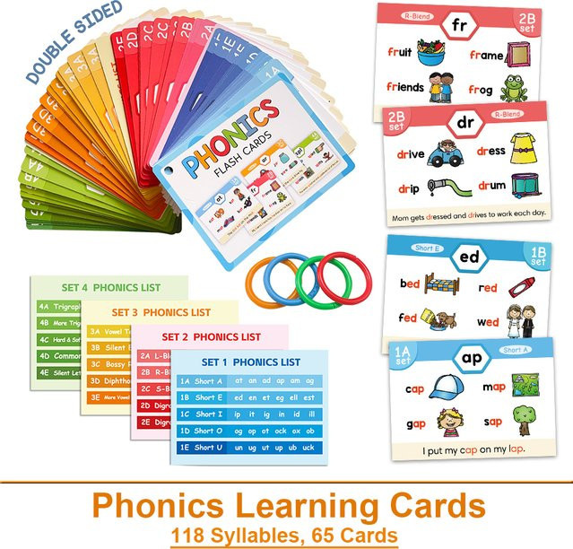 YTYIN Phonics Learning Cards, Lernspielzeug - Bild 1