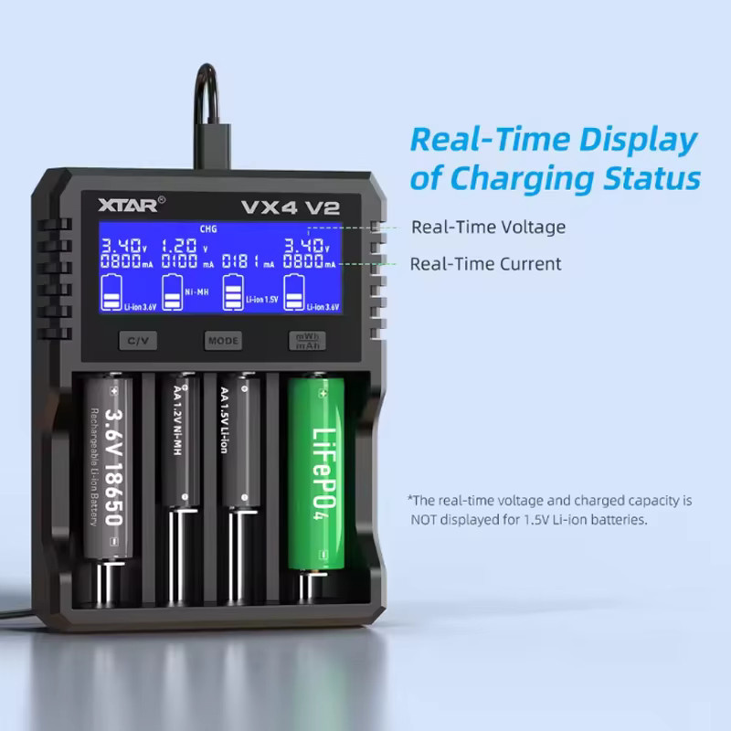 XTAR VX4 V2 Intelligent 4-Slot-Akkuladegerät in Schwarz mit umschaltbarem Ladestrom für 18650 und 21700 Lithium-Akkus - Bild 3