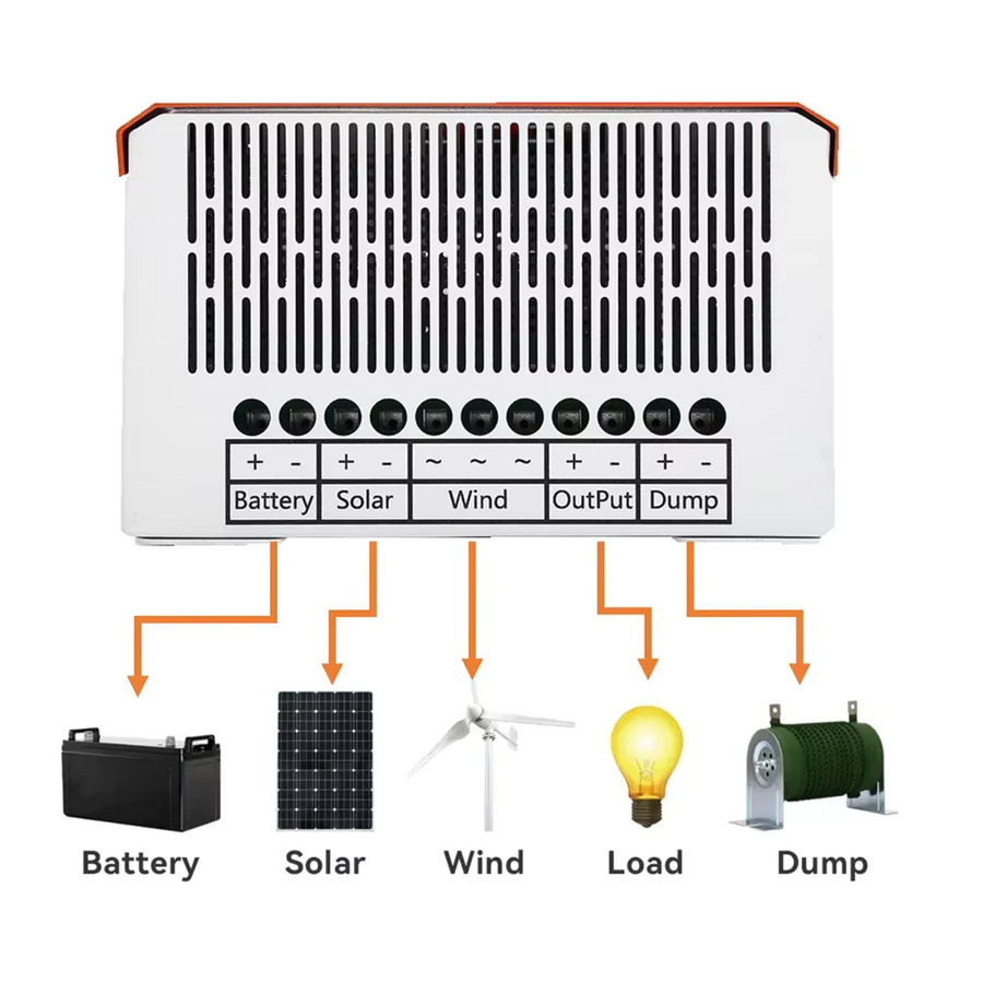 6KW Dual MPPT Wind-Solar-Hybrid-Laderegler mit automatischer Einstellung für 12V/24V und 24V/48V Systeme in Weiß - Bild 2