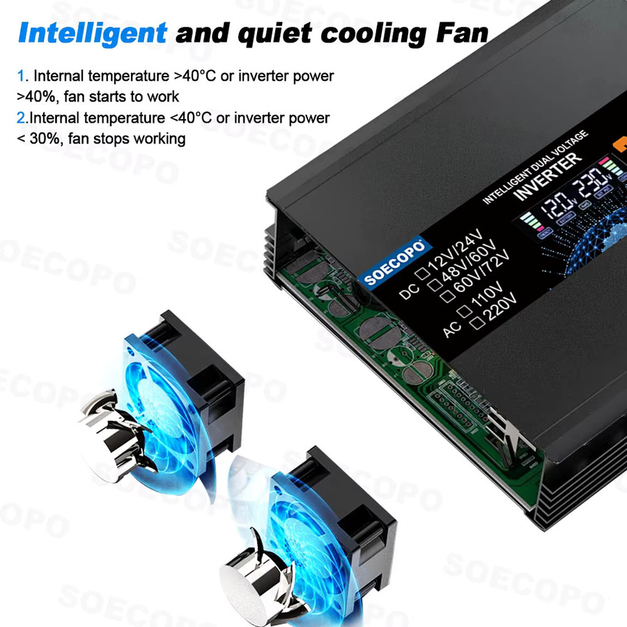 Soecopo Smart Inverter Solar Stromrichter 20000 W mit Dual Spannung Eingang DC 12 V/24 V/48 V/60 V/72 V zu AC 110/220 V für Haus und Camping - Bild 4