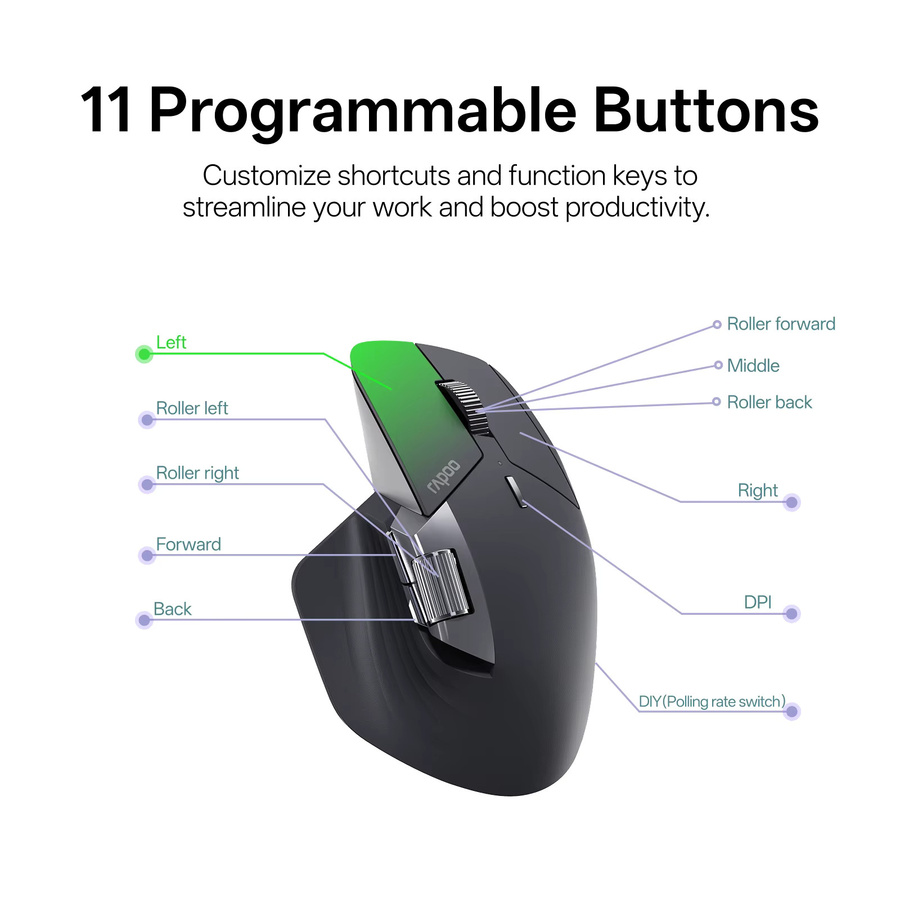 Rapoo MT760PRO Kabellose Maus in Schwarz mit NearLink und Bluetooth 5.0, 12000 DPI, 2K Polling Rate, Ergonomisches Design für Arbeit und Gaming mit leisen Klicks - Bild 3