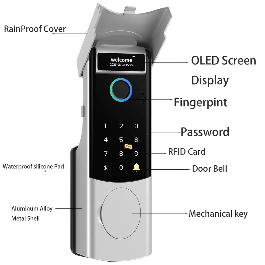LUCKING DOOR Intelligentes WLAN-Türschloss mit Gesichtserkennung, Fingerabdruck, RFID-Karte und App-Steuerung, Wasserdicht, in Schwarz oder Silber - Bild 2