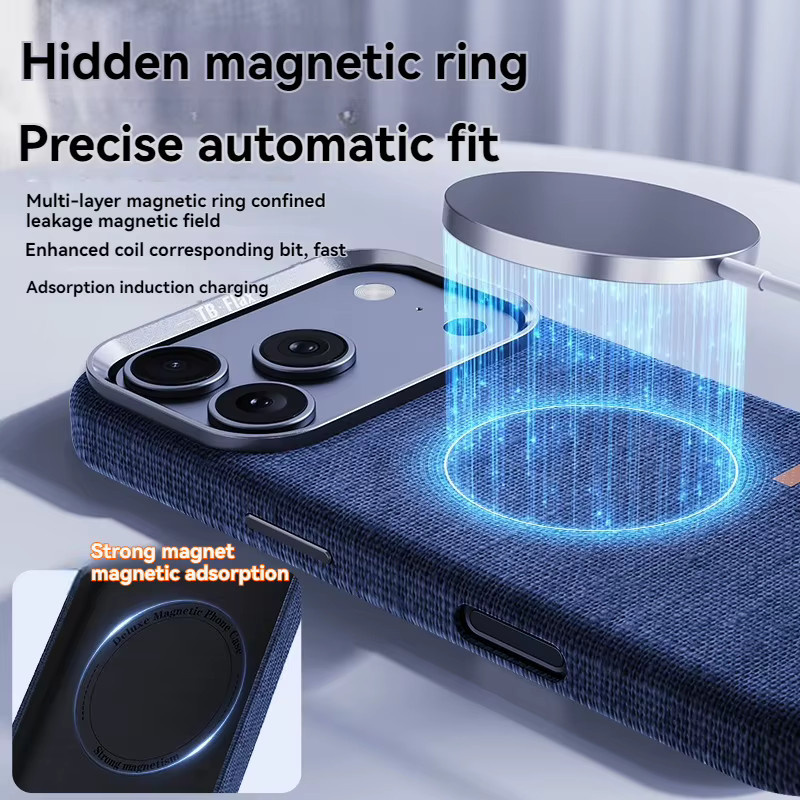 Magnetische Business-Lederhülle für iPhone 17 Pro Max, 16, 15, 14, 13 in Blau mit kabelloser Ladefunktion und Anti-Drop-Schutz - Bild 1