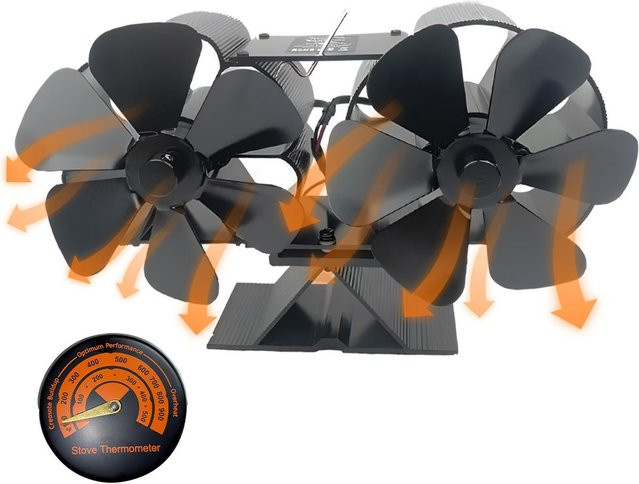 Meterk Holzofenventilator mit Thermometer, wärmebetriebener Kaminventilator mit zwei 4-Flügel-Einheiten, schwarz - Bild 1