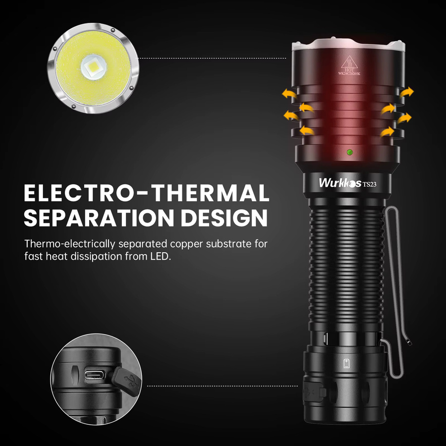 Wurkkos TS23 Taktische LED Taschenlampe Schwarz, 5000 Lumen, Wiederaufladbar, IP68 Wasserdicht - Bild 4