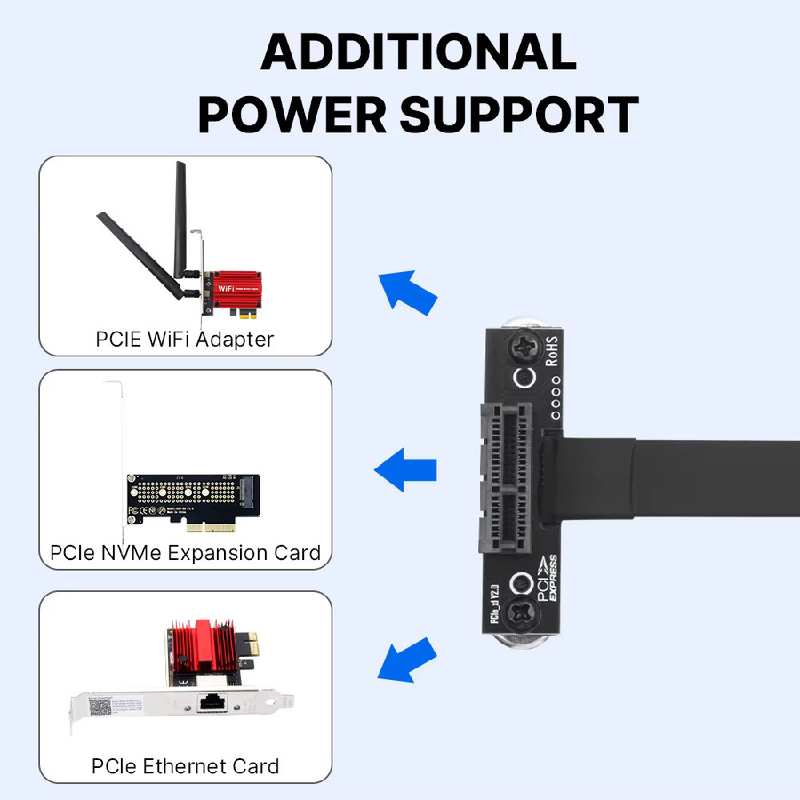Fenvi PCIE X1 Riser-Kabel 90 Grad Extender für WiFi-Karten und M.2-Adapter in Schwarz oder Weiß - Bild 3