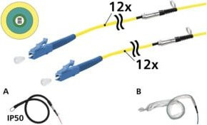 Metz Connect Universalkabel 12xOS2 LC-LC Gelb 50 m - Bild 1