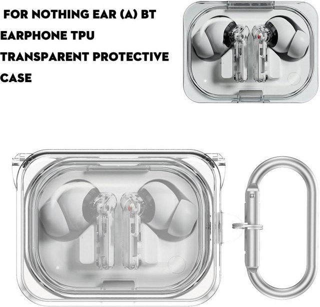Transparente TPU-Schutzhülle für Nothing Ear (a) 2024, stoßfest und wasserdicht - Bild 1