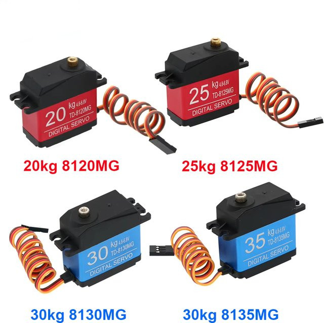Mitoot Digitaler Servo, Metallgetriebe, Wasserdicht - Bild 1