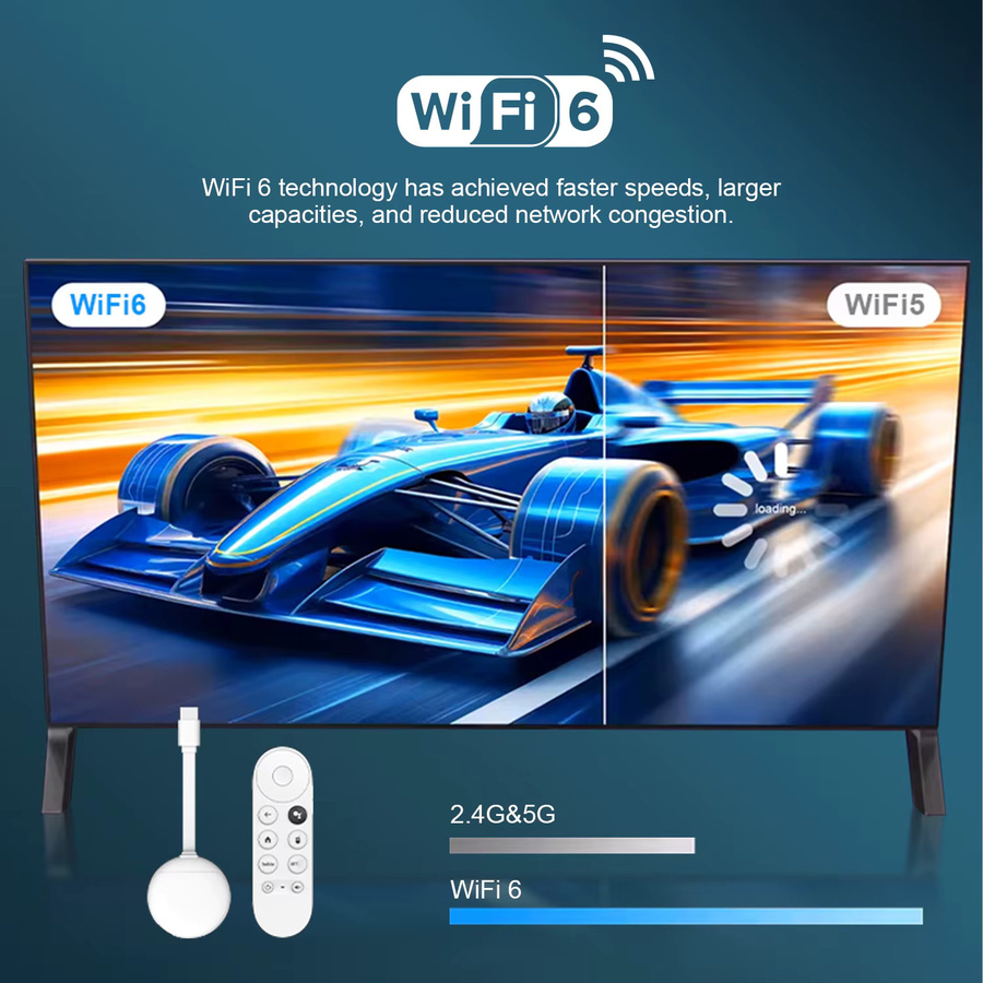 Salange Android 14 TV-Stick Media Streamer mit 2GB RAM und 16GB Speicher, 4K Ultra HD, Wifi6 und Bluetooth 5.0, Weiß - Bild 4