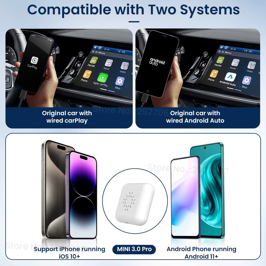 CarlinKit Mini 3 Pro Wireless CarPlay und Android Auto Adapter in Weiß mit Dual Bluetooth und 5,8 GHz WiFi für OEM Auto Intelligent Systeme - Bild 2