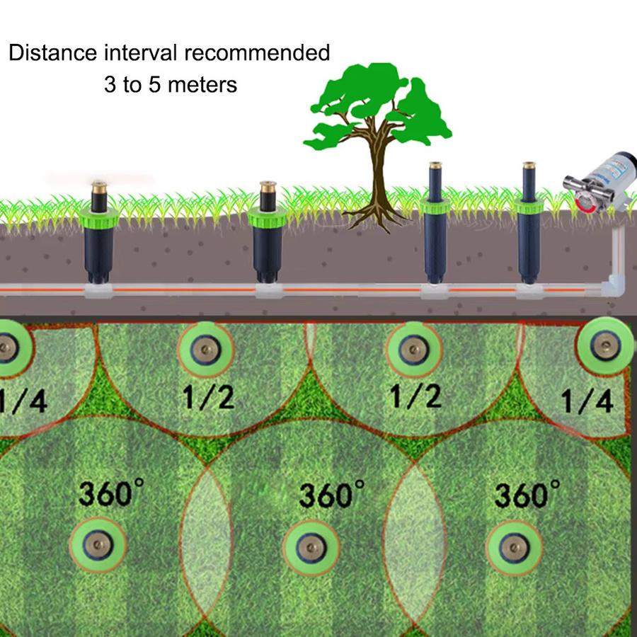 Automatischer Pop-up Sprinkler mit einstellbarem Sprühwinkel 90/180/360 Grad in Schwarz für die Garten- und Rasenbewässerung - Bild 5