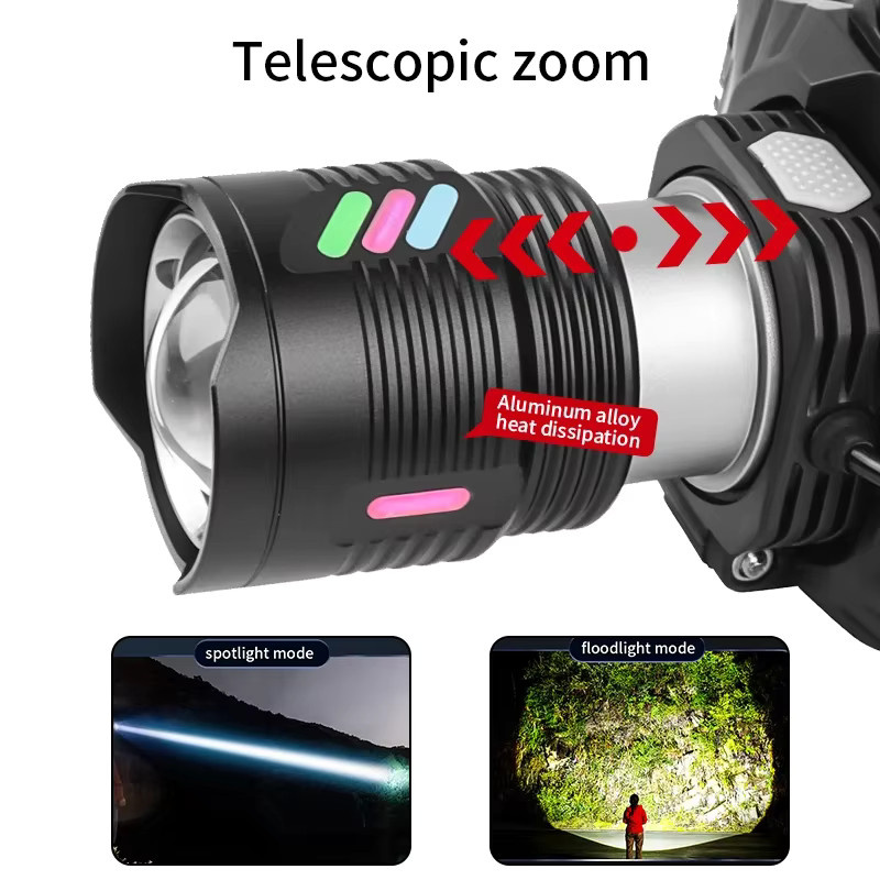 JIASHUAIXIN Wiederaufladbare Zoom-Stirnlampe in Schwarz mit großer Reichweite und verstellbarem Fokus - Bild 4