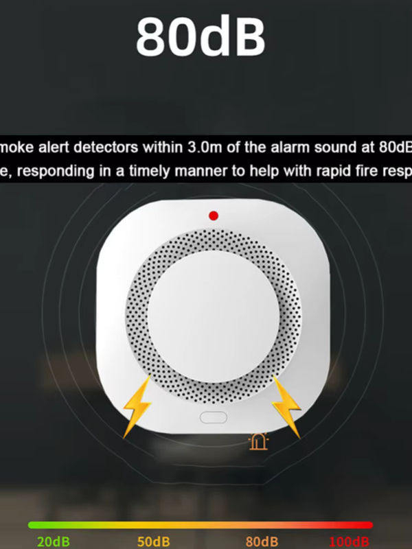 Tuya Zigbee Intelligenter Rauchmelder in Weiß mit 360 Grad Induktion, Ton- und Lichtalarm sowie Kurzschlussschutz - Bild 4