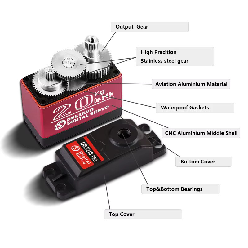 PYLRC Digital Servo, wasserdicht, Metallgetriebe, 1-teiliges Set - Bild 2