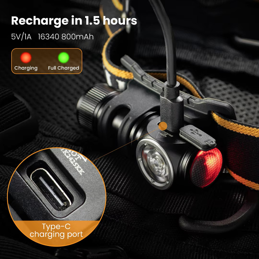 Sofirn HS10 Mini Stirnlampe Schwarz mit 1100 lm, USB-C wiederaufladbar, TN3535 LED, 90 CRI und Magnetschwanz - Bild 2