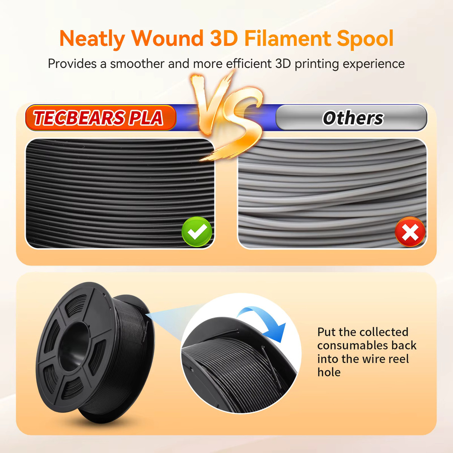 TECBEARS PLA 3D-Druckfilament 5 kg (5 Rollen), Durchmesser 1,75 mm, für FDM-Drucker - Bild 3