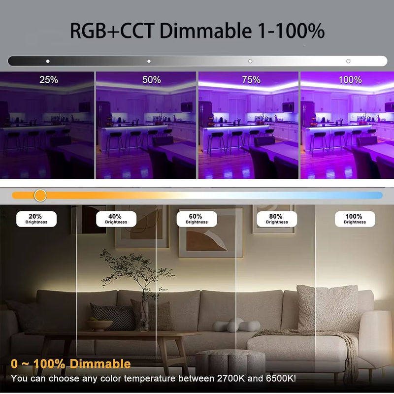 CENFAYA COB RGB+CCT LED-Streifen 24V RGBCW dimmbar multicolor Linearbeleuchtung mit RA90 - Bild 4