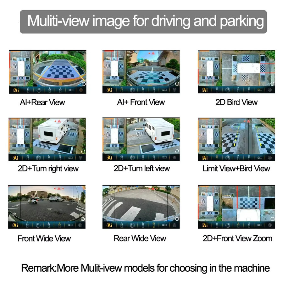 TEENRAM AI 360 Panorama 3D Bird Eye View Kamera Autosystem in Schwarz mit AHD 1080P Full HD und intelligenter AI Erkennung für Wohnmobile und Tourenwagen - Bild 2