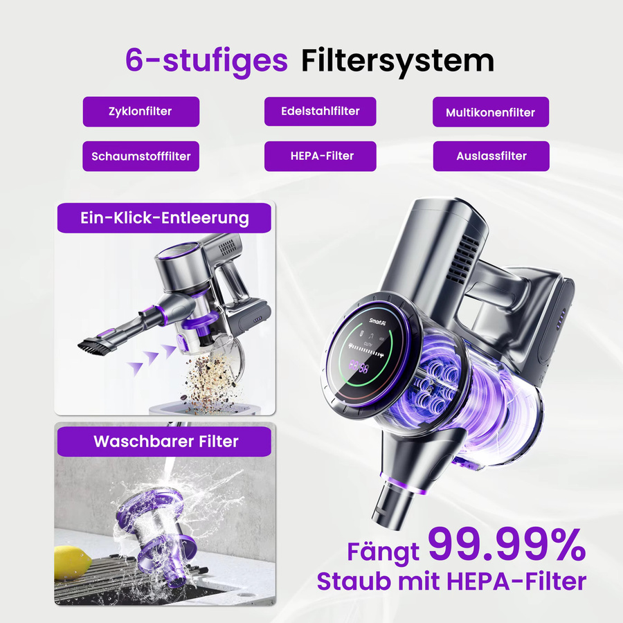SmartAI P40 5-in-1 Modulierbarer Akku-Stabsauger kabellos mit 55Kpa Saugkraft, 60 Min. Laufzeit, HEPA-Filter, 1,3l Staubbehälter, LED-Licht und Display - Bild 6