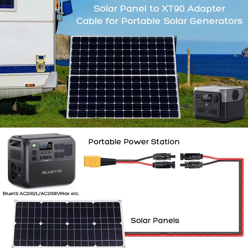 ZAEGIRZ Solarpanel Verlängerungskabel mit XT90 Buchse, 12AWG, Länge: 2 m, Breite: 1 m - Bild 2