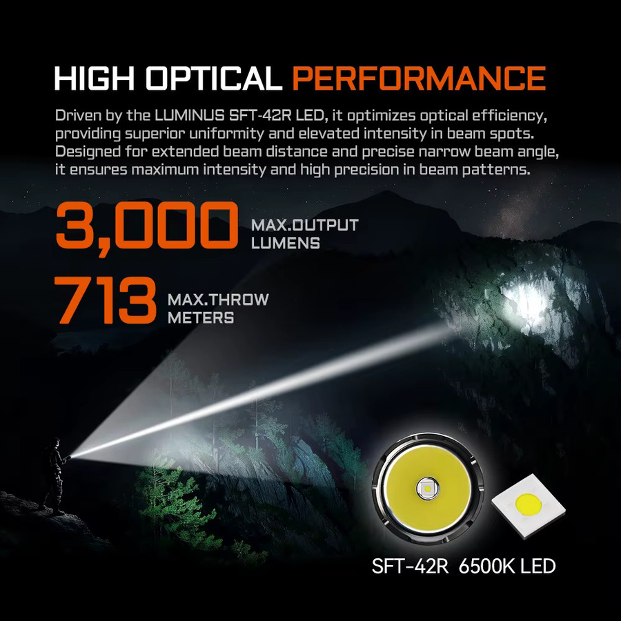 ACEBEAM L16 2.0 SFT42R Taktische LED Taschenlampe in Schwarz mit 3000 lm und 713 m Reichweite - Bild 2