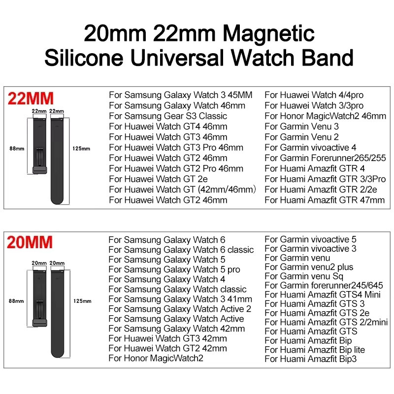 CAOWTAN Uhrenarmband Silikon, magnetische Schnalle, Schwarz, Unisex - Bild 2