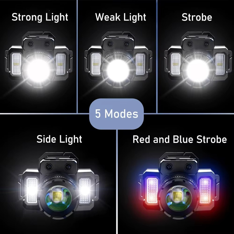 USB wiederaufladbare Stirnlampe in Schwarz mit Bewegungsmelder, 5 Beleuchtungsmodi und Zoomfunktion - Bild 4