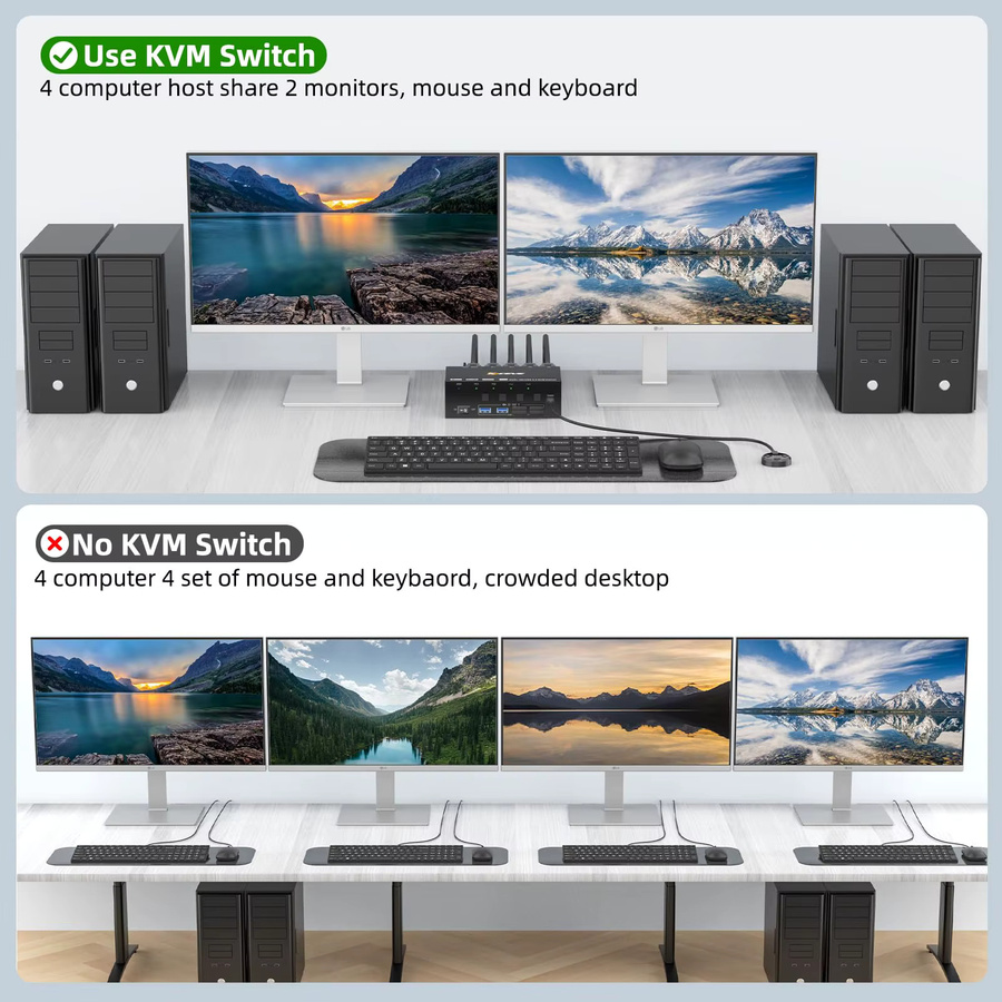 KCEVE 8K KVM-Switch HDMI mit 4 Ports für 4 PCs, USB 3.0, Dual Monitor Unterstützung mit EDID-Emulator, Schwarz - Bild 5