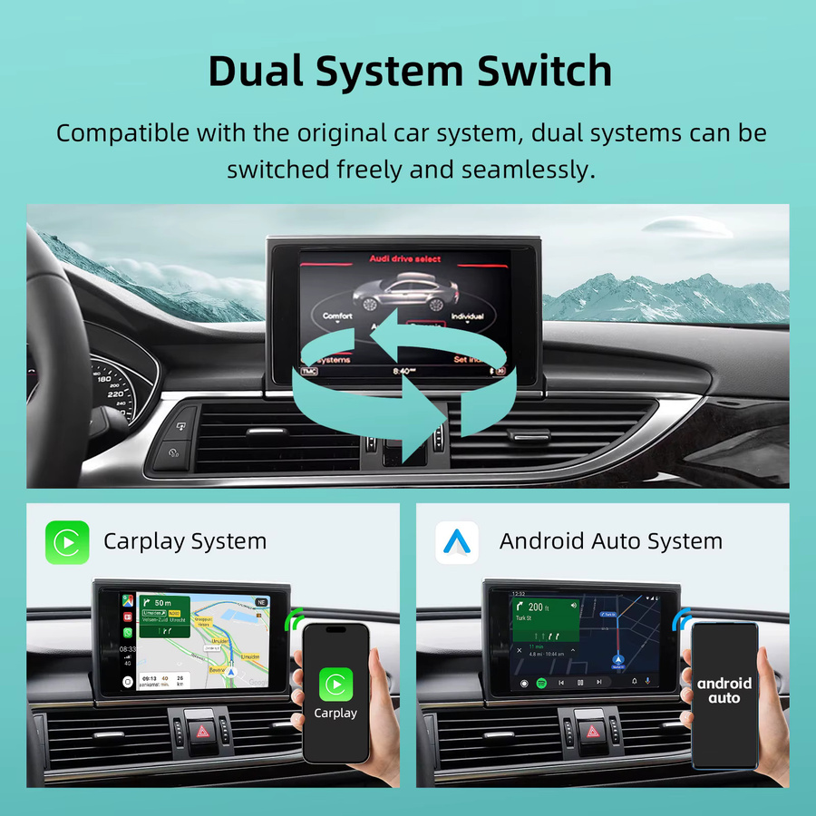 Ezonetronics OEM Bildschirm-Upgrade Decoder-Box für Audi A6 A7 2012-2016 mit 6,5-Zoll-Bildschirm RMC-System für CarPlay und Android Auto in Schwarz - Bild 4