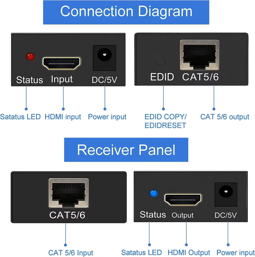 Konsenda HDMI Extender Kit 4K UHD über RJ45 Cat5e/6 Kabel, Schwarz - Bild 3