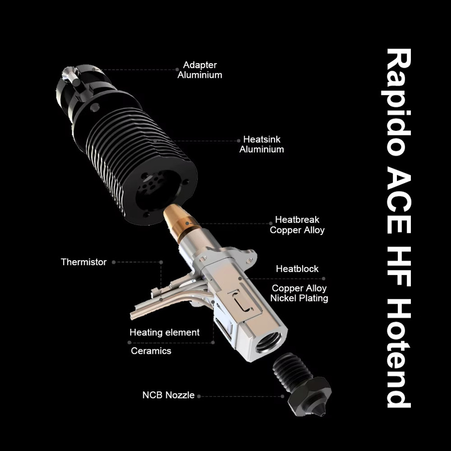 Trianglelab Rapido ACE Hotend für Hochdurchfluss und Hochgeschwindigkeit, kompatibel mit Voron DDE und RAPIDO Extrudern, Direktantrieb oder Bowden-Systeme - Bild 3