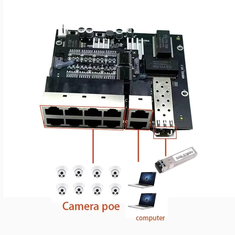 ANDDEAR Industrial Switch Modul in Schwarz mit 10 Ports 1000/802.3m, 8 Ports 802.3at/af PoE In/Out 48V, 2 Ports Uplink und 1 Port SFP für NVR - Bild 2