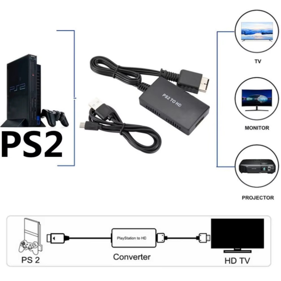 GRWIBEOU PS2 zu HDMI Konverter in Schwarz für Retro-Gaming, unterstützt 1080P Audio Video Adapter für alle PS2 Anzeigemodi - Bild 2
