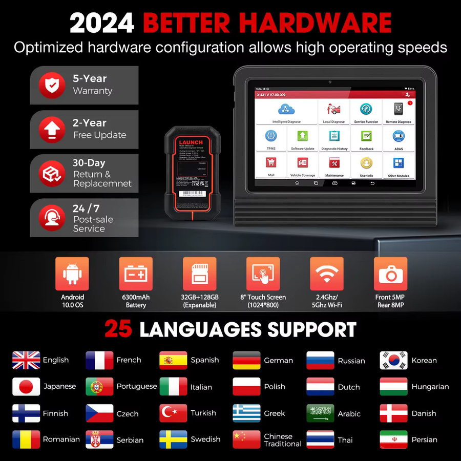 Launch Start X431 PRO V5.0 Kfz-Diagnosetool mit ECU-Codierung und aktivem Test, OBD2-Scanner für FCA CANFD DOIP, Schwarz - Bild 5