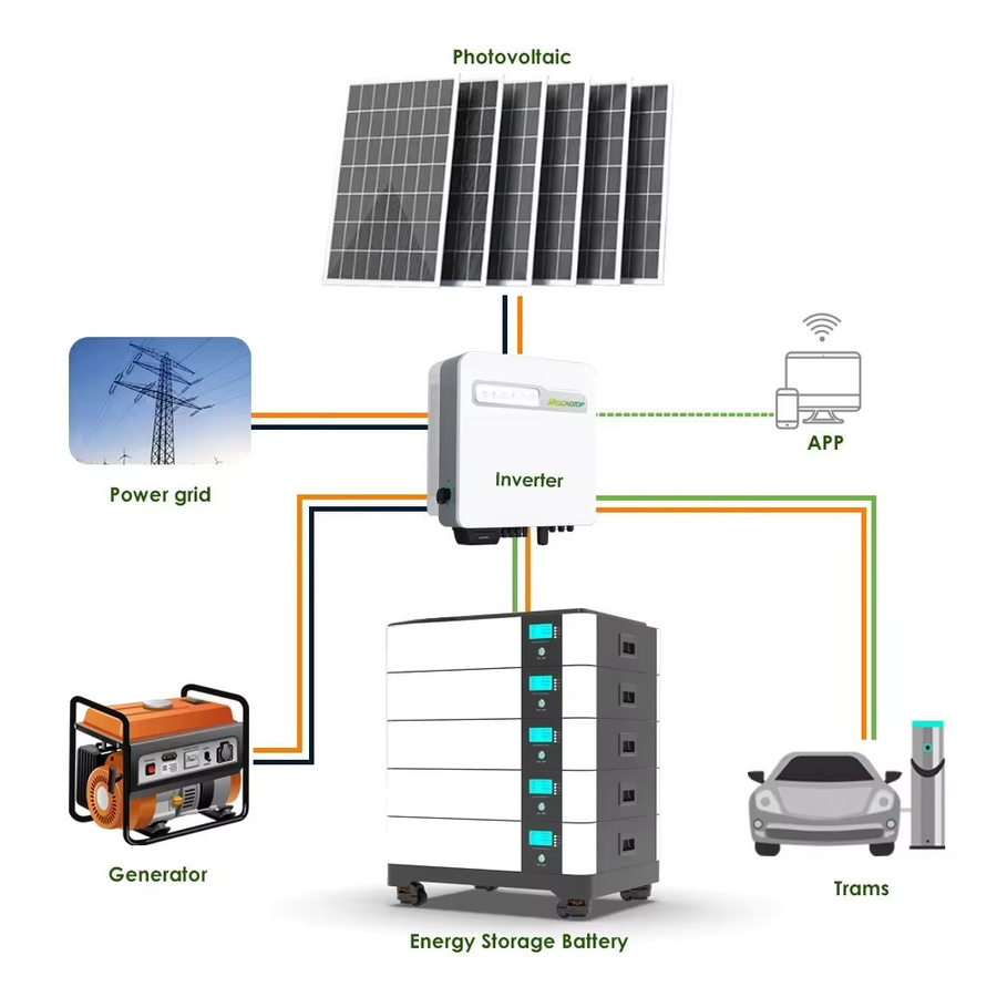 LiFePO4 Lithium-Batteriesystem für Solaranlagen mit 30 kWh, 48 V und 600 Ah in Weiß - Bild 4