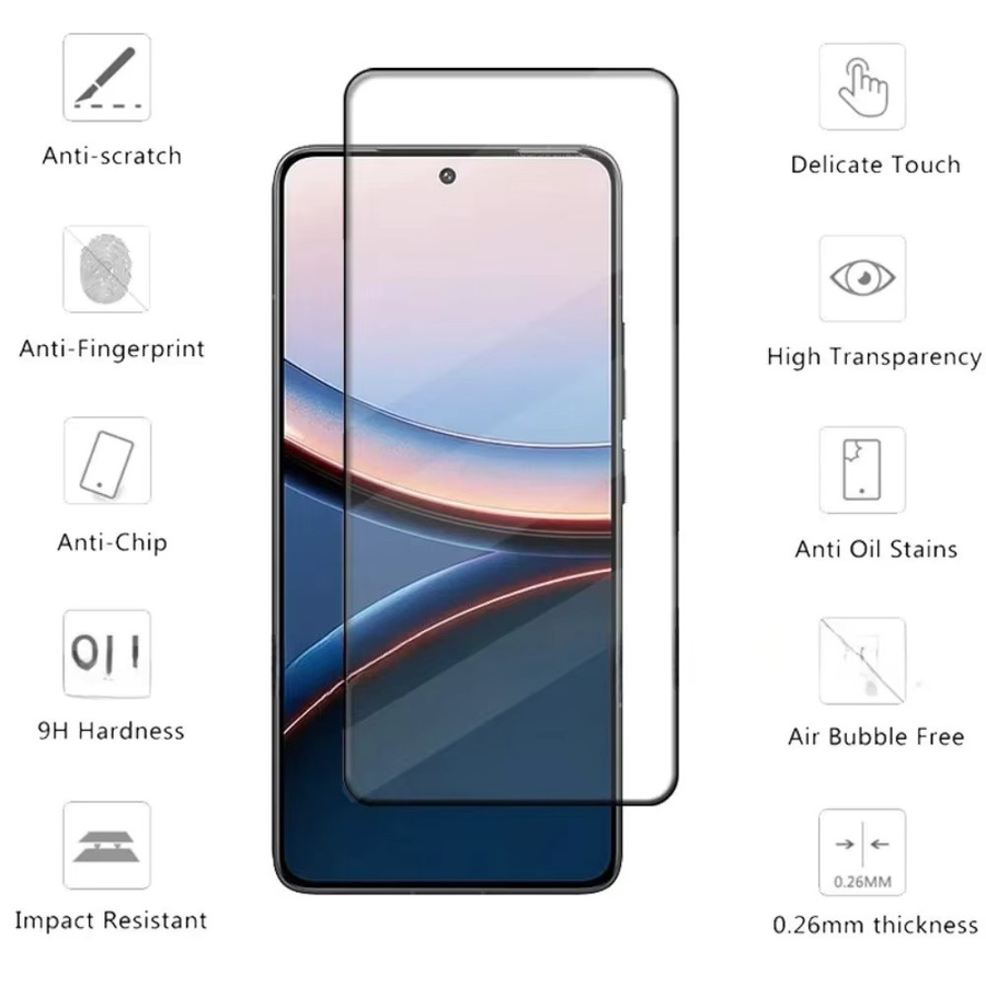 Xiaomi Poco F7 Ultra 6-in-1 Schutzglas Set mit Panzerglas und Linsenschutz, transparent - Bild 2