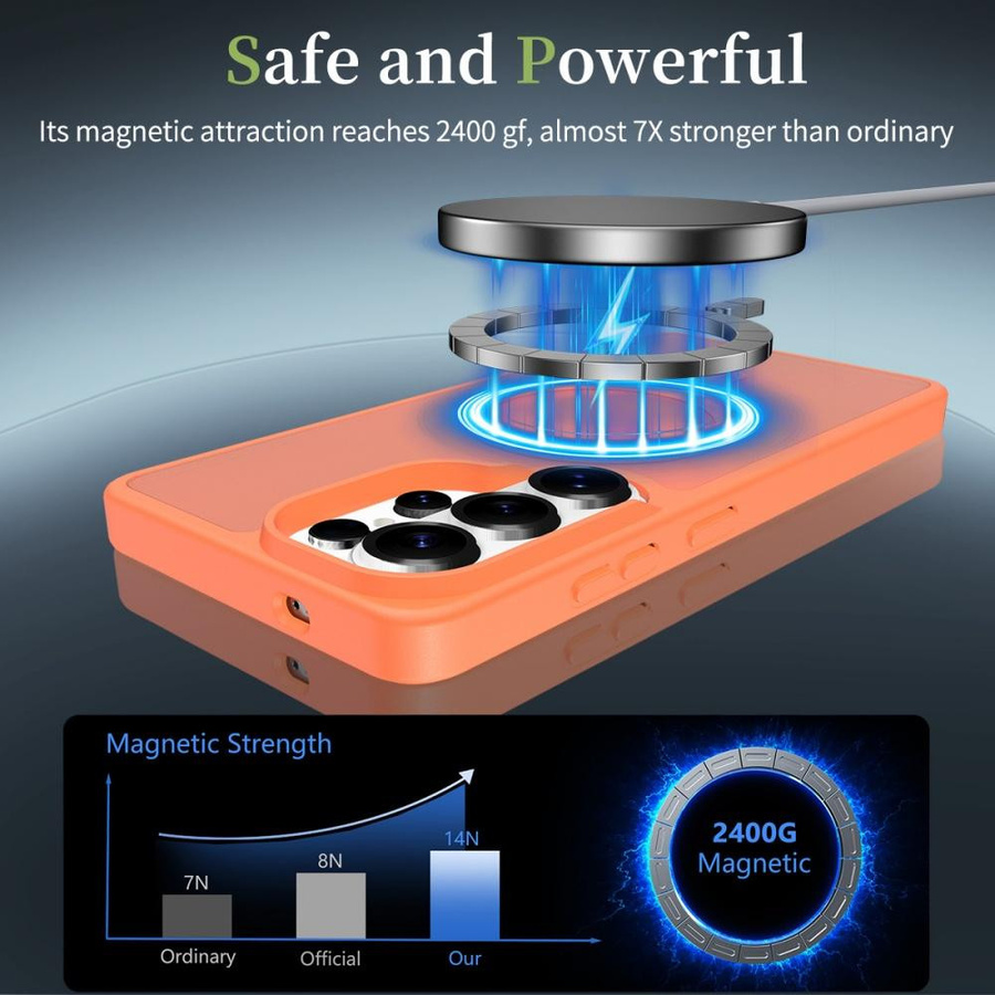 Matte Armor Magnetische Schutzhülle für Samsung Galaxy S26 S2 Ultra S24 Plus S23 FE S22 A16 A37 A36 A7 A17 A6 - Bild 2