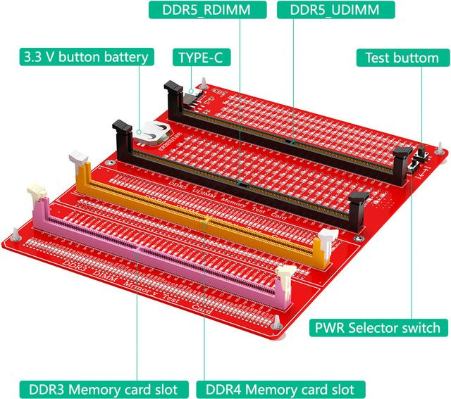 WALFRONT 4-in-1 RAM-Speicher-Testgerät für Desktop-Computer DDR3 DDR4 DDR5 UDIMM DDR5 RDIMM Diagnose-Analysator mit Beleuchtung in Rot - Bild 1