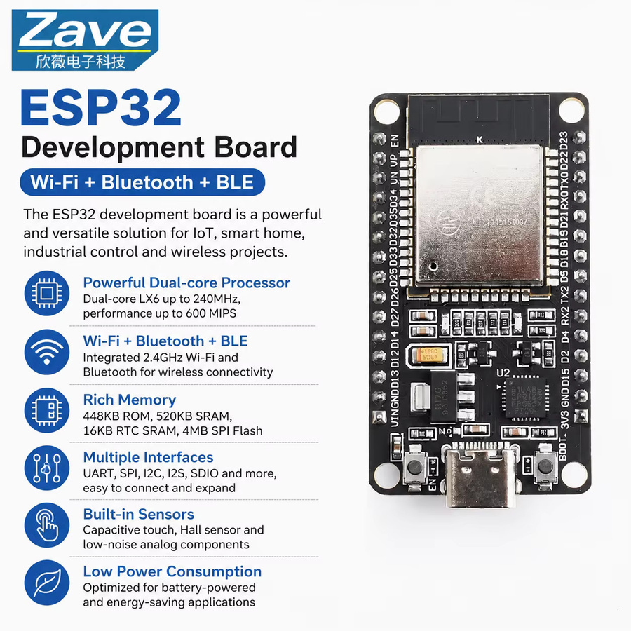 ZAVE ESP32 Entwicklungsboard mit WiFi und Bluetooth, Dual-Core MCU Modul in Schwarz mit Typ-C und Micro USB Anschluss - Bild 2