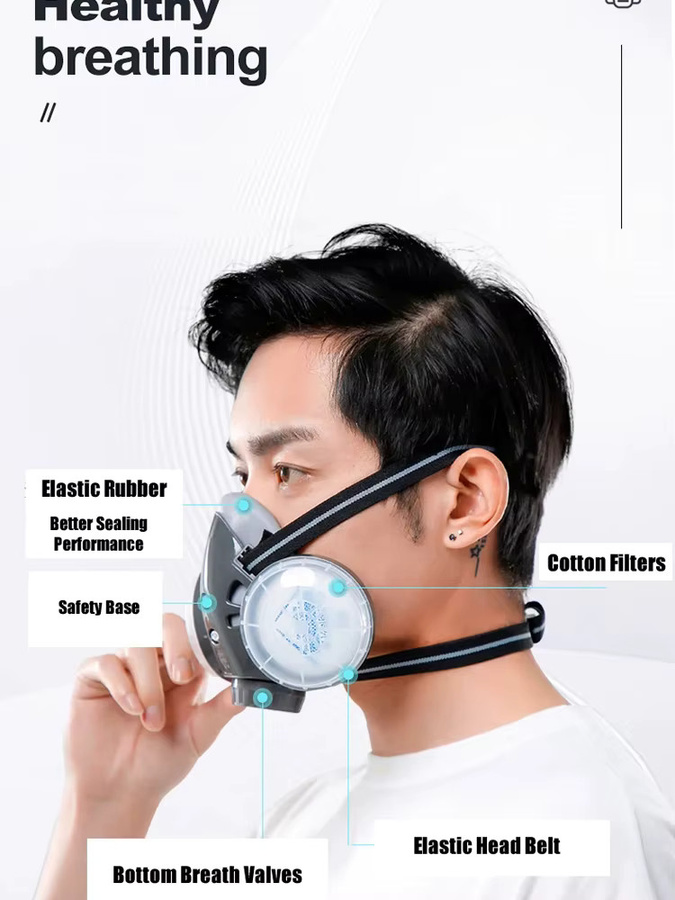 ELESESAFE Halbgesichts-Staubmaske mit Schutzbrille und 10 Filtern inklusive zwei KN95-Filtern in Clear - Bild 3