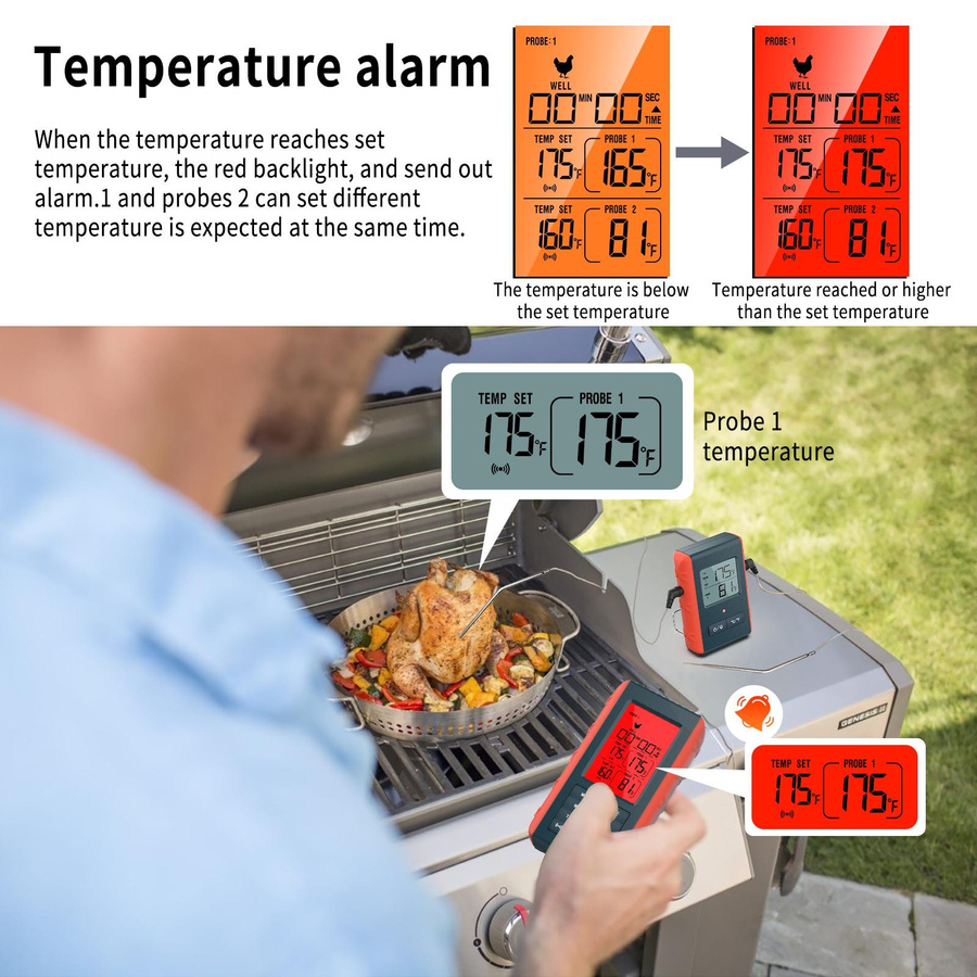 TOMTOP JMS Kabelloses digitales Fleischthermometer mit 2 Sonden in Orange zum Grillen und Kochen - Bild 7