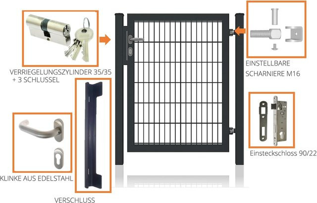 Fa-Bausysteme Gartentor mit Vollrahmen in Anthrazit B: 120 cm, H: 80 cm - Bild 1