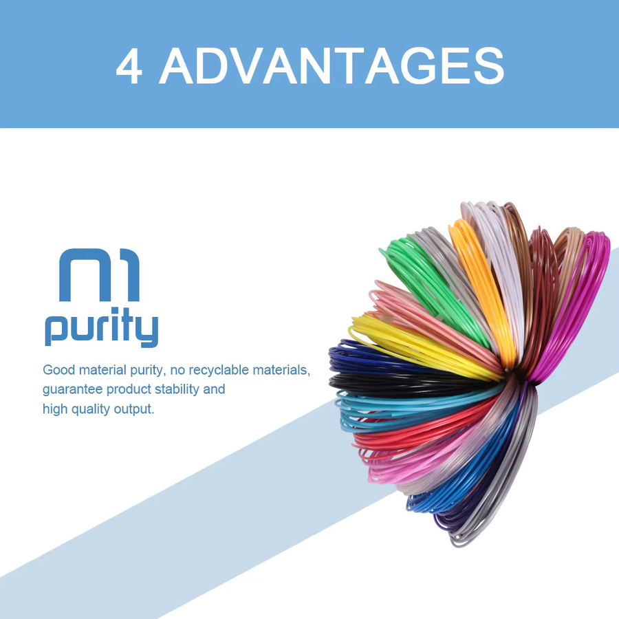 20 Farben 3D-Drucker Filament Set für PLA 3D-Stifte, 5m Multicolor FDM Druckmaterial - Bild 3