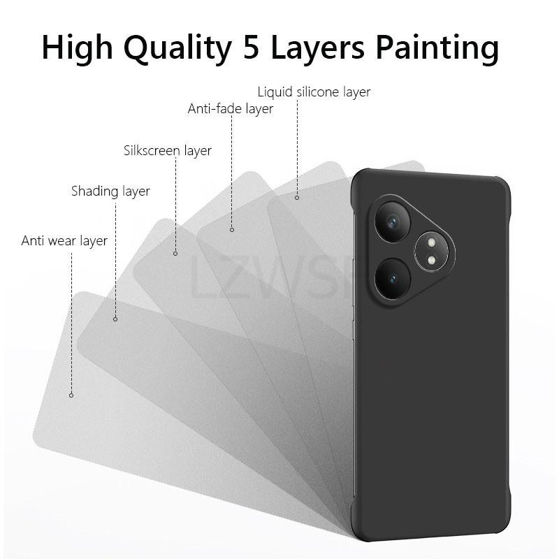 Rahmenloses mattes Schutzcase aus hartem PC für Realme GT 6, GT 6T, Neo6 SE und GT Neo6 SE in verschiedenen Farben - Bild 2
