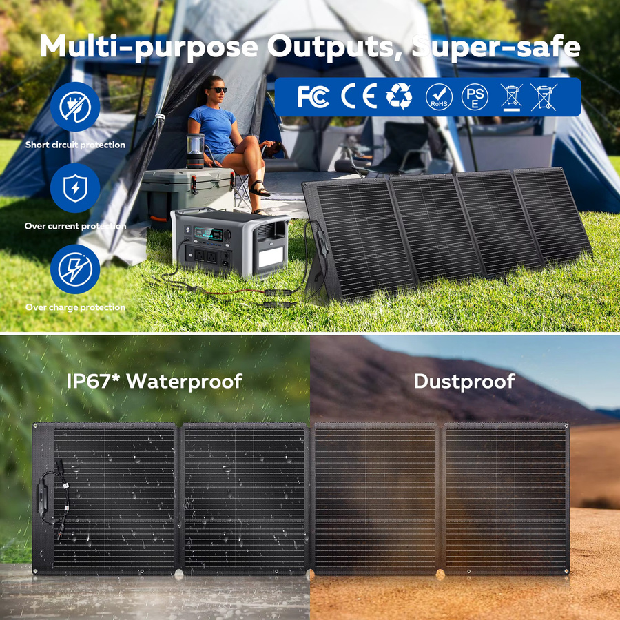 CTOLITY faltbares ETFE-Solarpanel als tragbares Solarladegerät für Camping und Outdoor, verschleißfest und wasserdicht - Bild 4