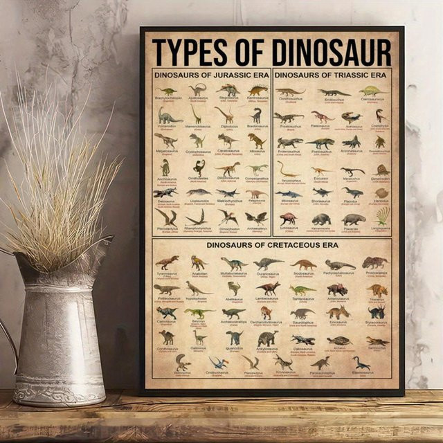 DIMENGQI Dinosaurier Leinwand Wandkunst Poster, Vintage Illustration, Beige, Breite: 30 cm, Höhe: 20 cm - Bild 1