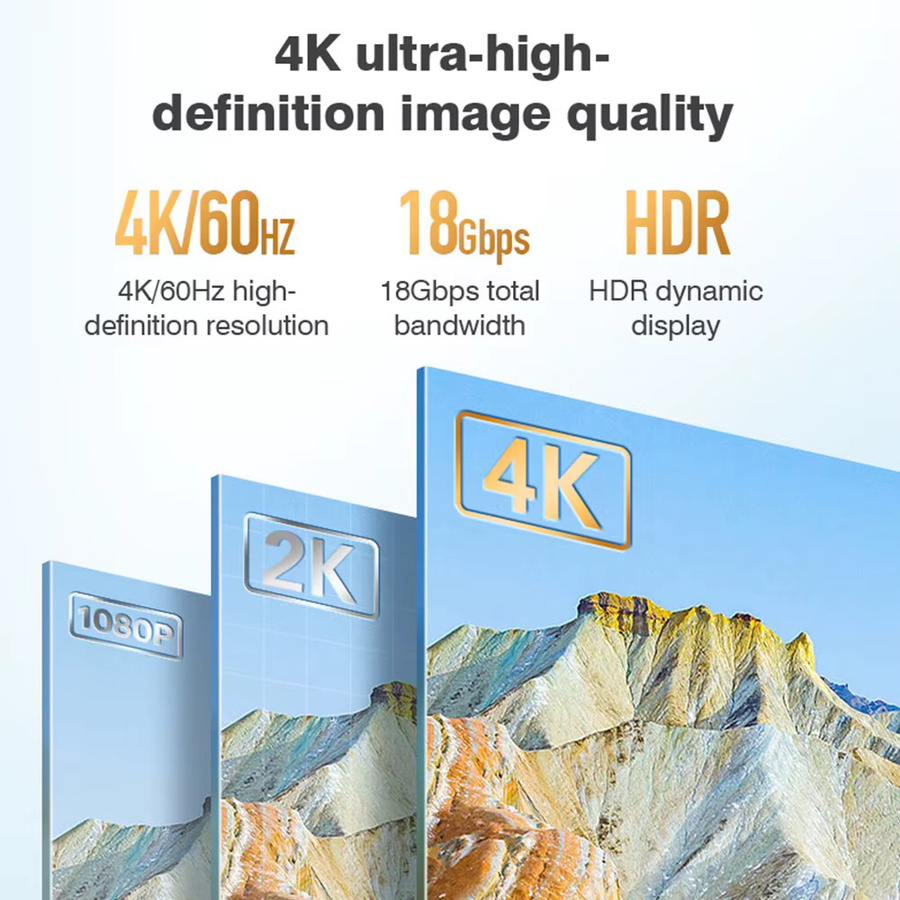 Byscoon HDMI Glasfaserkabel AOC 2.0 High Speed in Schwarz, 4K 60Hz, 18 Gbit/s mit HDR, ARC und HDCP 2.2 für PS5, PS4, Xbox und Projektoren - Bild 2