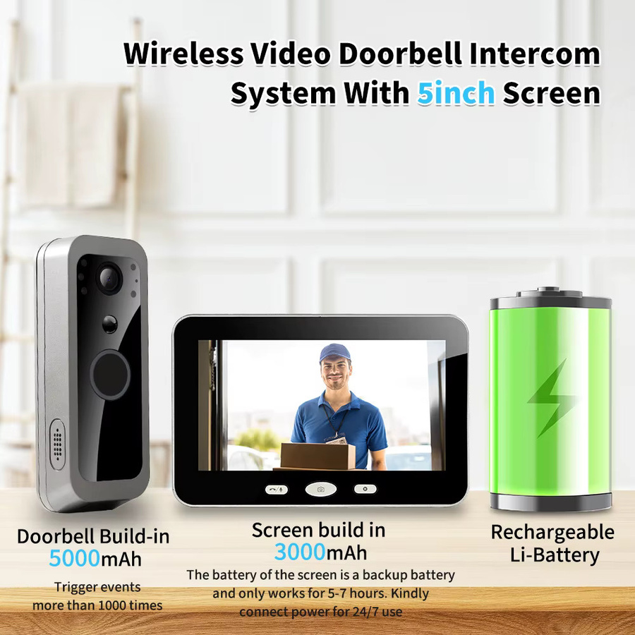 Tuya Smart REHENTRONIX Video Türklingel mit 3MP Kamera und 5 Zoll Monitor, drahtloses 2,4G Wi-Fi Intercom System für Outdoor, batteriebetrieben - Bild 2